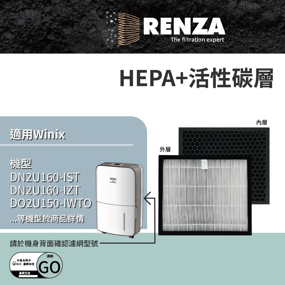 RENZA HEPA加活性碳 可替換WINIX 空氣清淨除濕機濾芯 GO 適用機型 15L 16L-G 16L-S