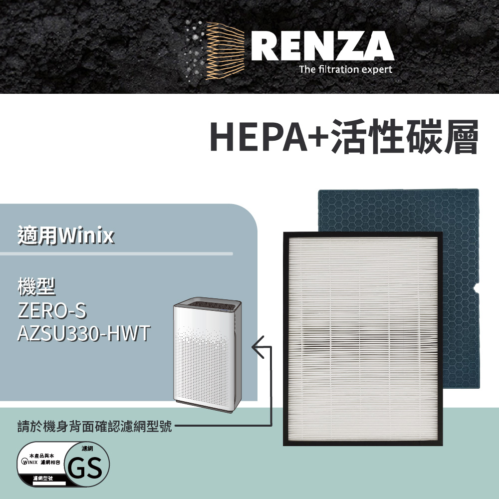 RENZA濾網 適用 Winix Zero-S AZSU330-HWT 可替換GS 高效HEPA濾網+蜂巢活性碳濾網