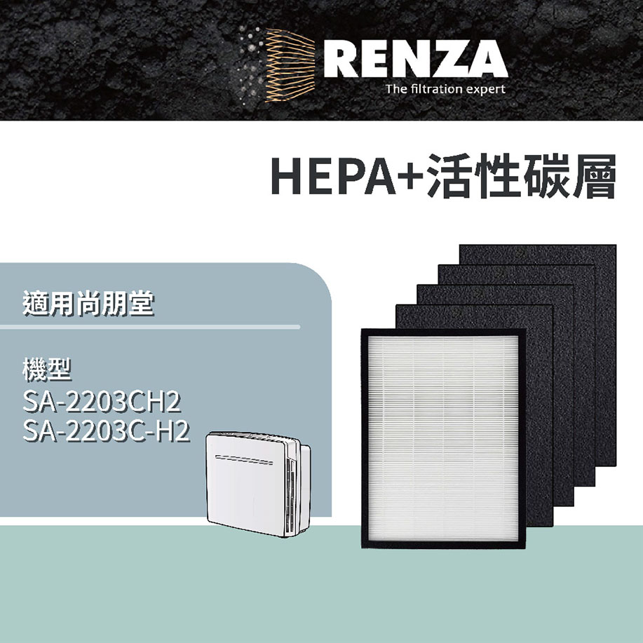 RENZA濾網 適用 尚朋堂 SA-2203CH2 可替代SA-T550 H360 H362 HEPA+活性碳濾網組