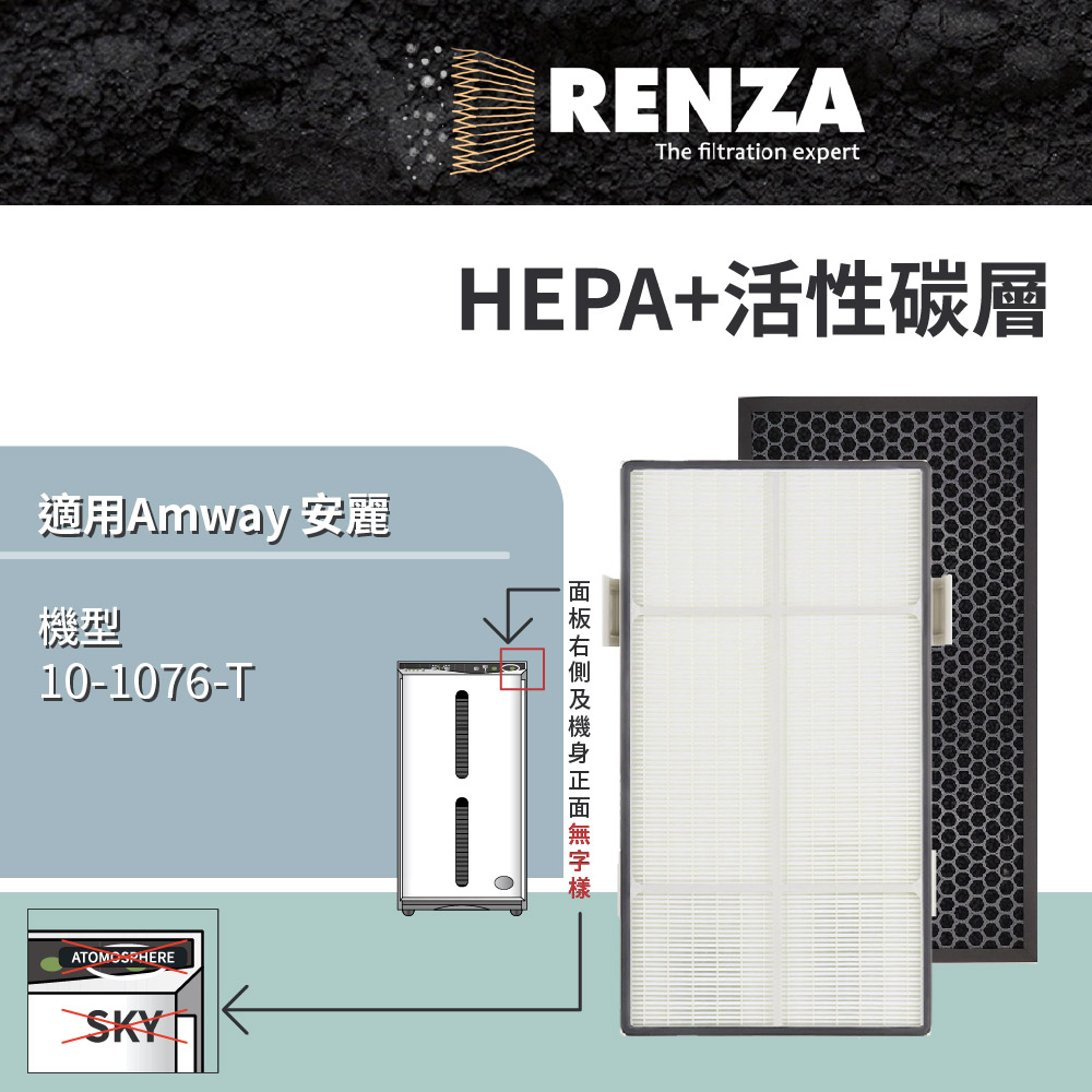 RENZA濾網 適用Amway安麗10-1076-T（第二代）可互換 二代ATS 醫療級HEPA活性碳 高效清淨機濾芯