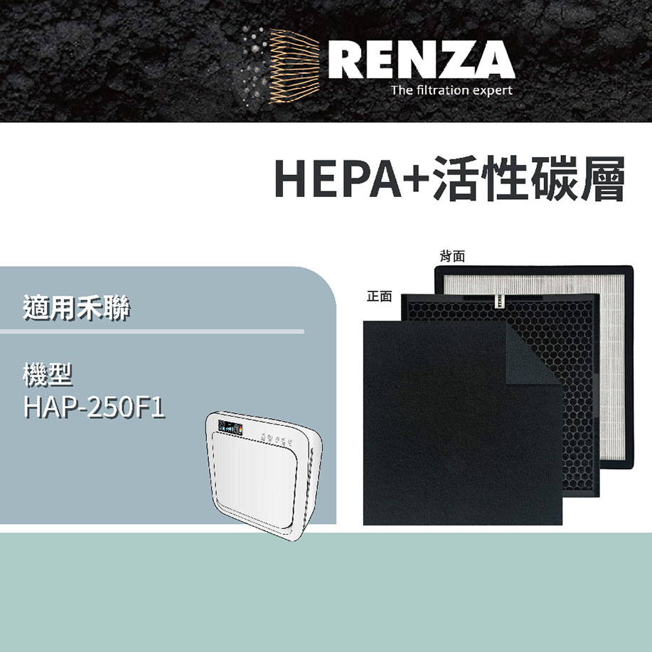 RENZA 濾網適用 HERAN禾聯 紫外線殺菌 空氣清淨機 HAP-250F1 250F1-HCP