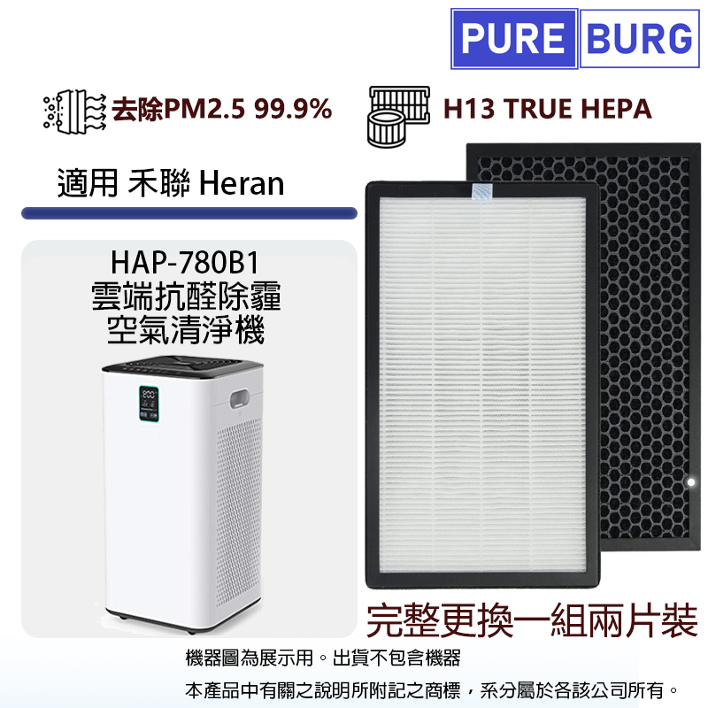 適用Heran禾聯HAP-780B1雲端抗醛除霾空氣清淨機活性碳HEPA二合一濾網濾芯 (2入組)