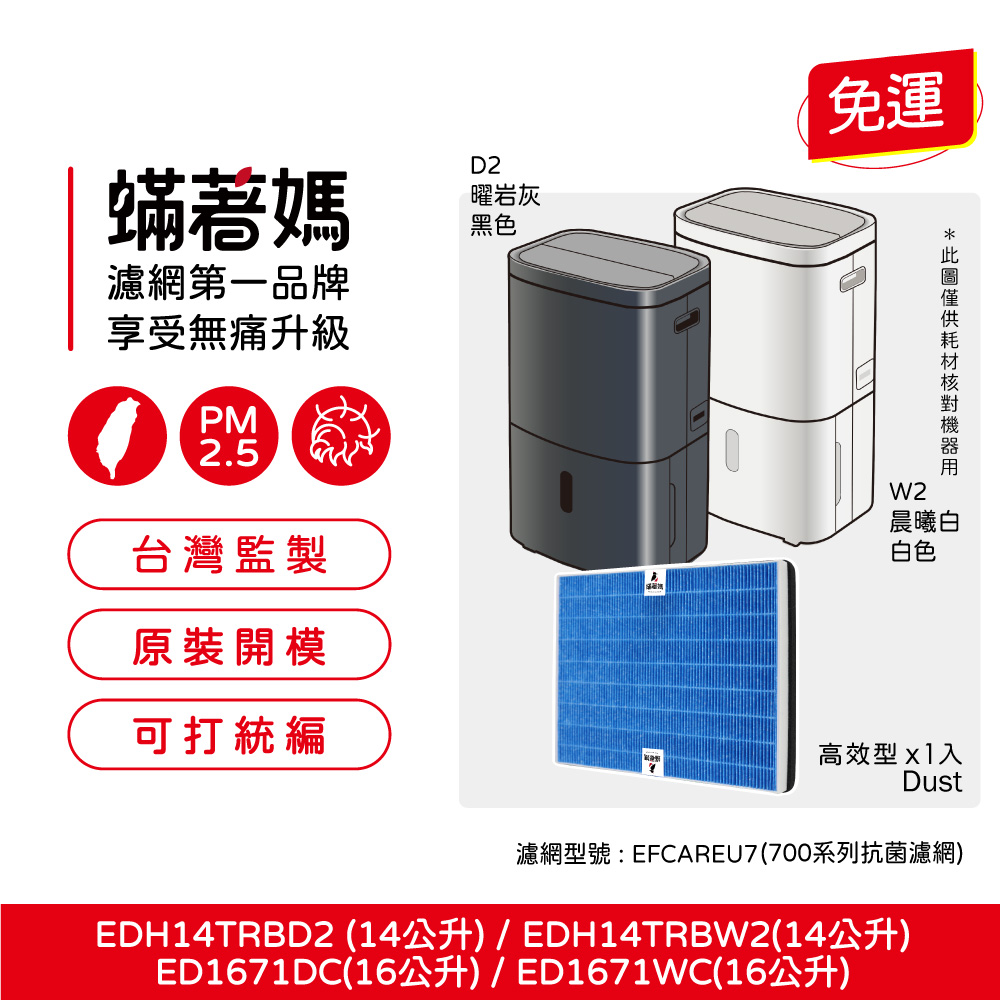 蟎著媽 濾網(適用 Electrolux 伊萊克斯 除濕機 700系列 ED1671DC WC EDH14TRBD2 W2)
