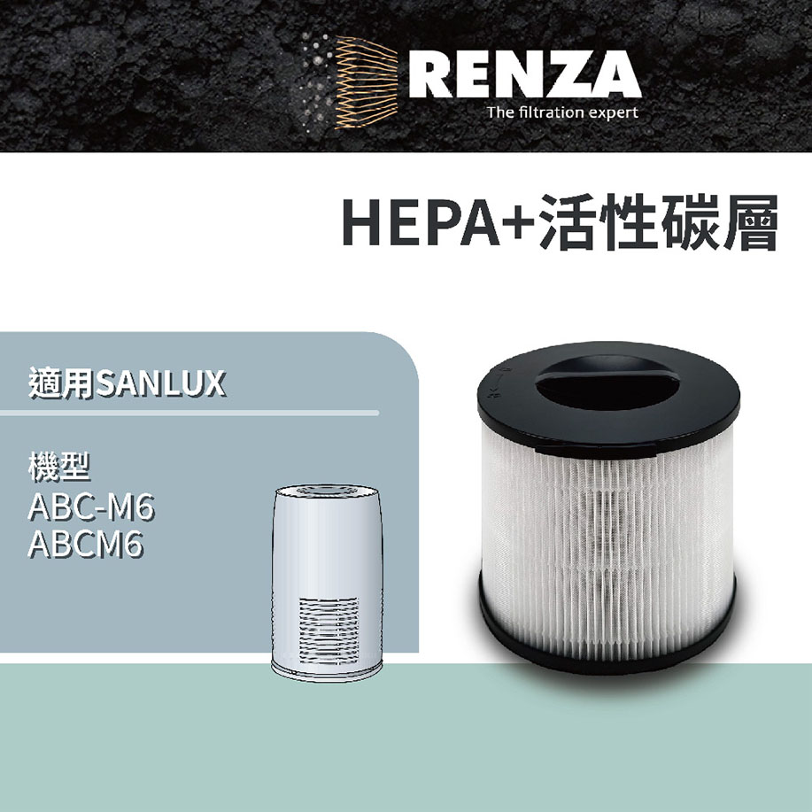 RENZA 濾網適用 SANLUX 台灣三洋 ABC-M6空氣清淨機 三合一濾網 可替代 CAFT-M6HC