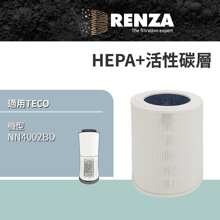 RENZA 適用TECO 東元 NN4002BD 15坪高效負離子360度空氣清淨機 二合一活性碳HEPA濾網