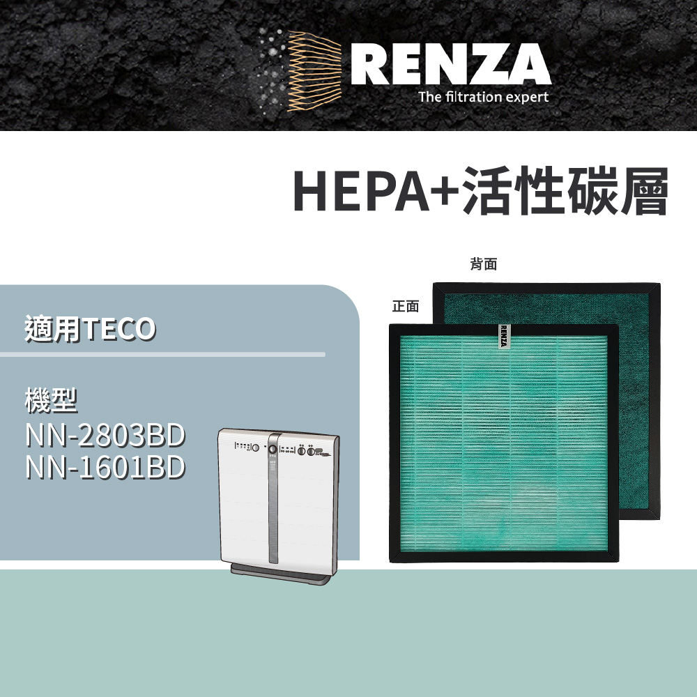 RENZA濾網 適用TECO 東元NN-2803BD NN1601BD 空氣清淨機 HEPA活性碳