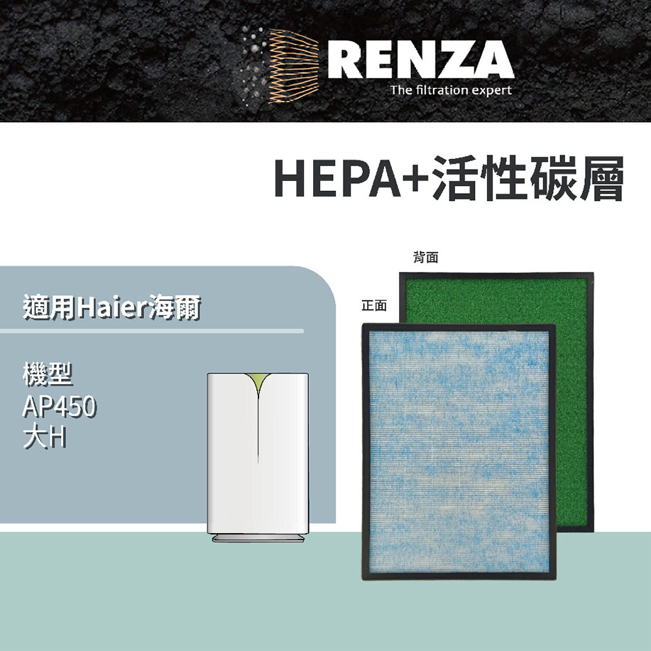 RENZA濾網 適用Haier海爾 大H AP450 AP450F-01/02/03 高效複合式濾芯 空氣清淨機