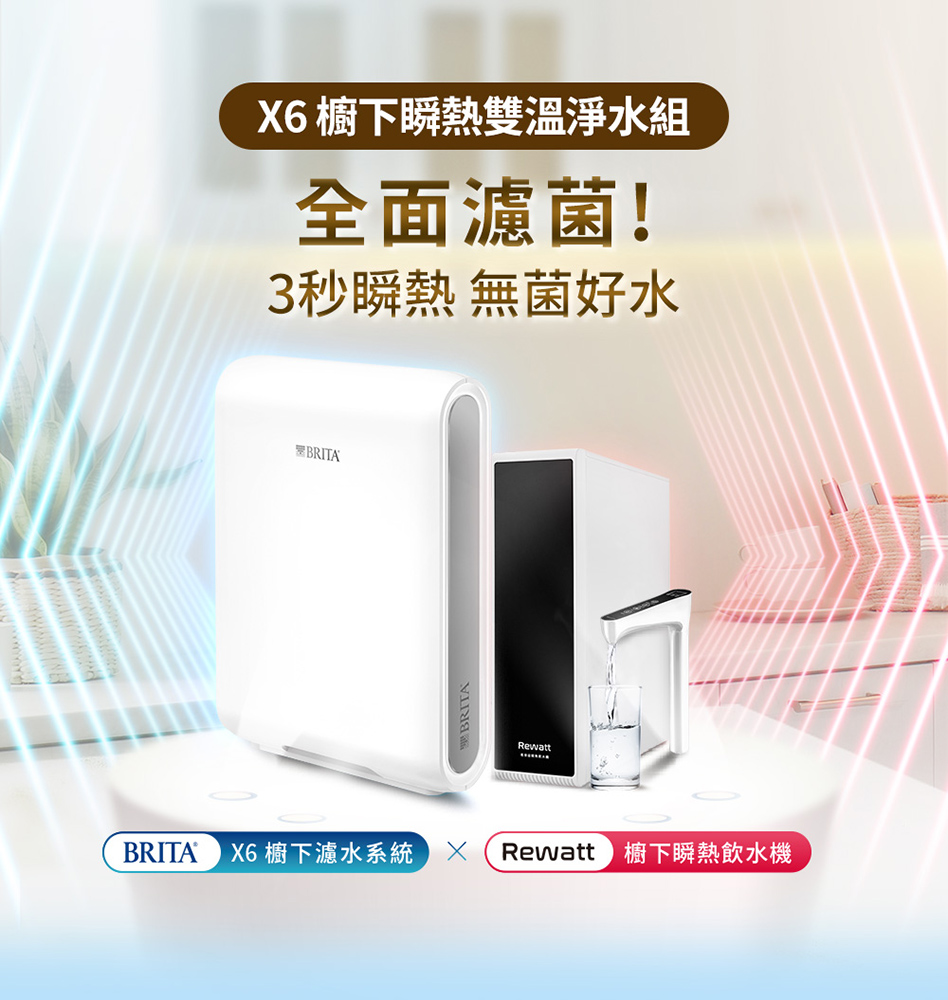 【BRITA】德國BRITA&Rewatt 綠瓦瞬熱式廚下雙溫飲水機YO-50+超濾濾水X6