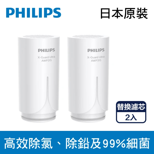 PHILIPS 飛利浦 超濾複合濾芯 日本原裝 AWP315*2入 超值組 (適用AWP3753/AWP3754)