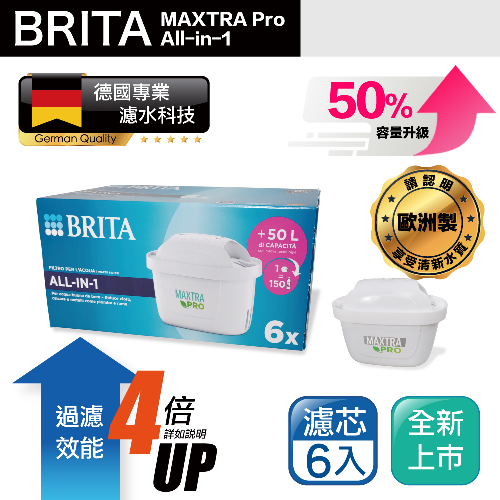 【BRITA】MAXTRA Pro All-in-1 濾芯 6入 BRITA 濾水壺適用 歐洲製(原裝平輸)