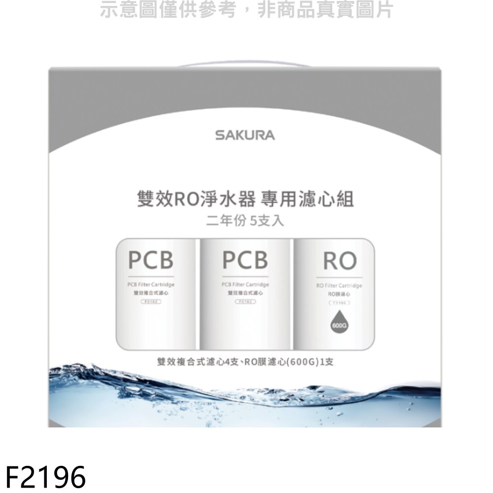 SAKURA 櫻花 二年份5入組FOR南部(含RO膜)適用P0235濾心【F2196】