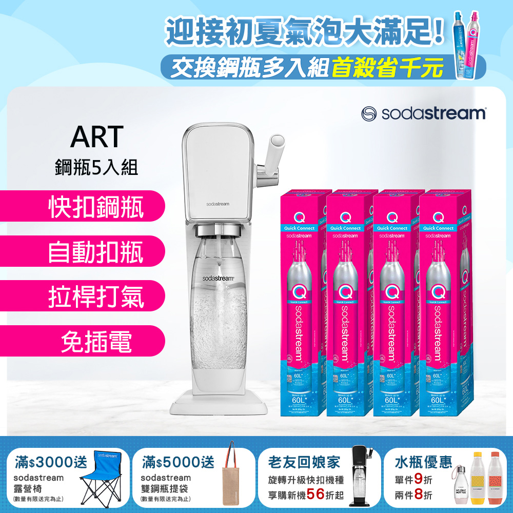 (旗艦鋼瓶組)Sodastream ART自動扣瓶氣泡水機