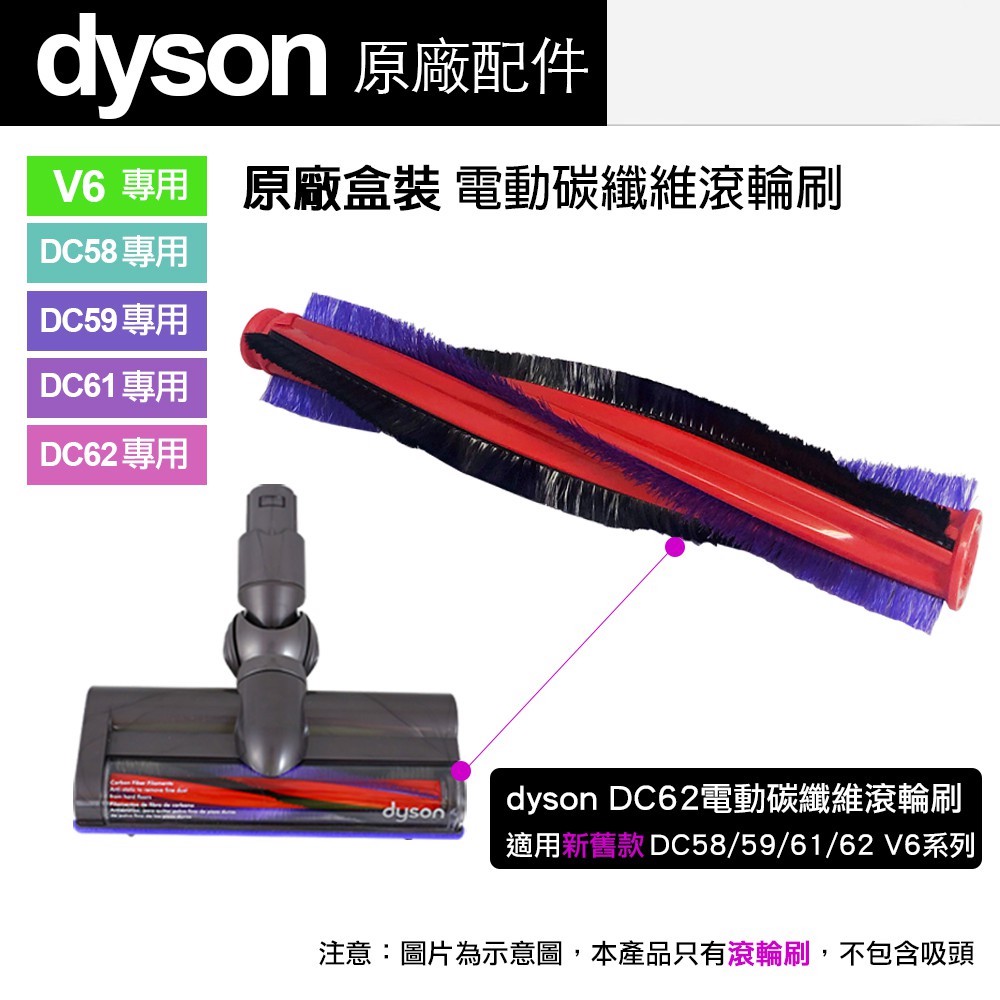 建軍電器 Dyson 戴森 V6 DC62 DC59 DC58 motorhead 電動碳纖維吸頭 滾輪刷 毛刷 原廠
