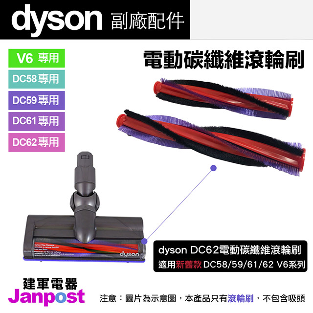 【Janpost】Dyson 副廠配件 V6 DC62 DC59 DC58 61 motorhead 電動碳纖維吸頭 滾輪刷