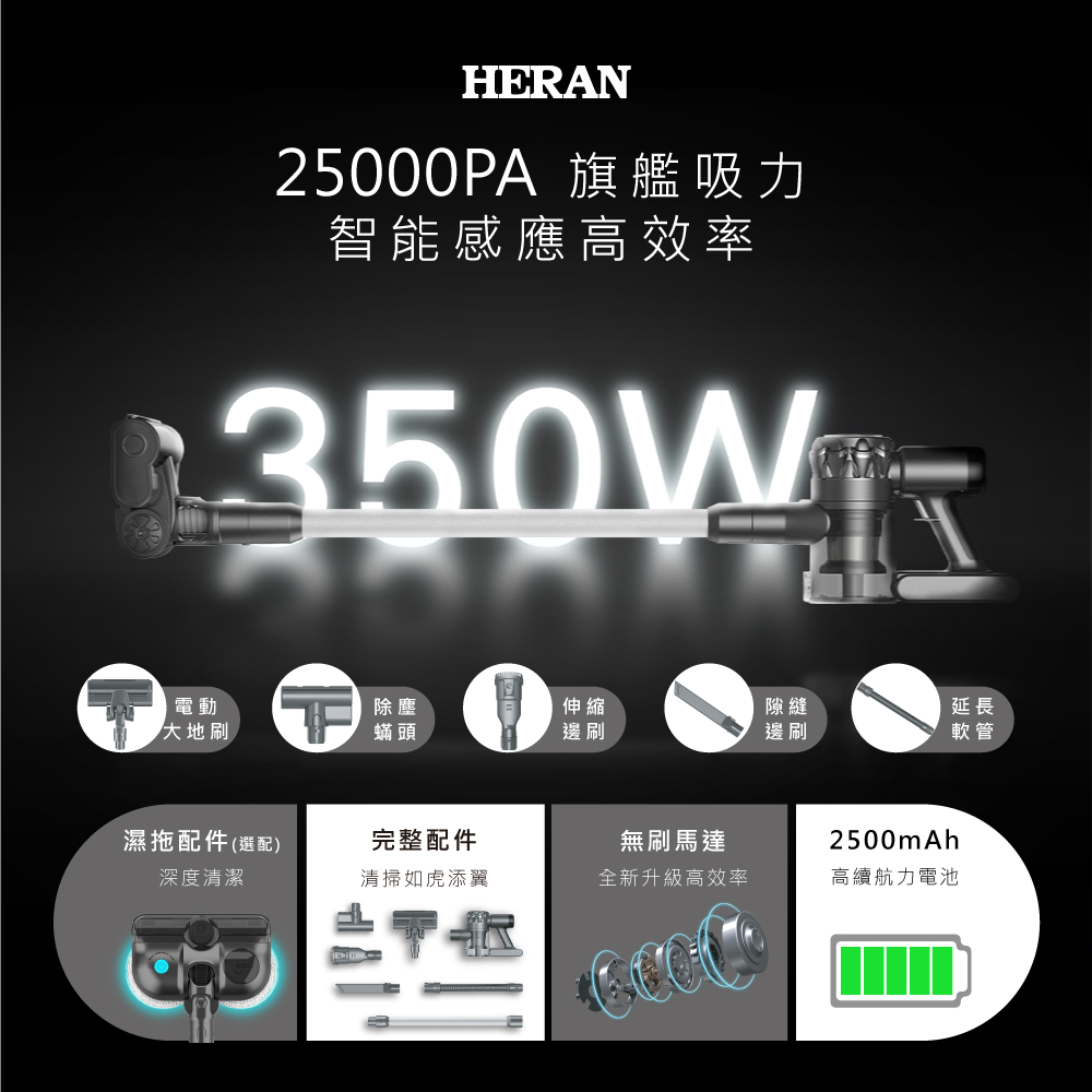 【HERAN 禾聯】旗艦吸力 智能感應高效率吸塵器-雙輪盤配件組 (HVC-35SC050+HVK-01SC010)