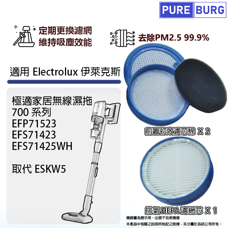 適用Electrolux伊萊克斯極適家居700系列無線濕拖EFP71523 EFS71423 EFS71425WH HEPA濾網濾棉 #ESKW5