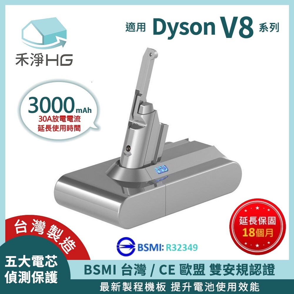 【禾淨家用HG】Dyson V8 DC8300 3000mAh 副廠吸塵器配件 鋰電池