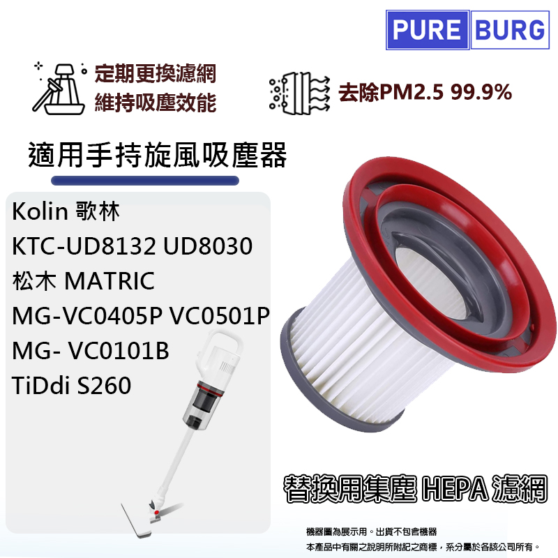 適用歌林KTC-UD8132 UD8030松木MG-VC0405P VC0501P VC0101B TiDdi S260高效HEPA濾網濾芯