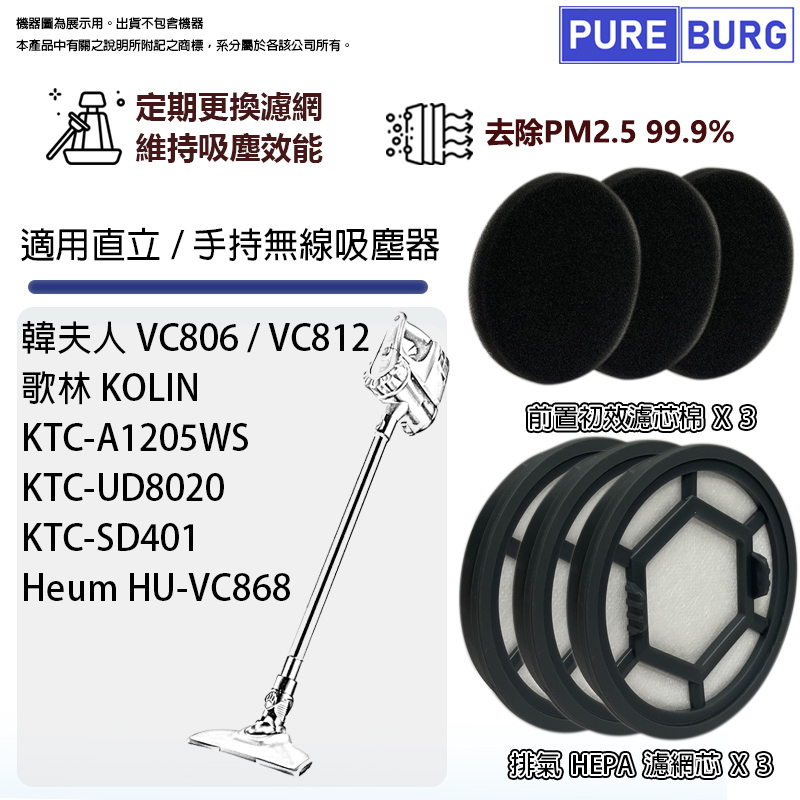 適用歌林KOLIN KTC-A1205WS UD8020 SD401 韓夫人VC806 VC812 韓國 Heum HU-VC868無線吸塵器HEPA濾網芯