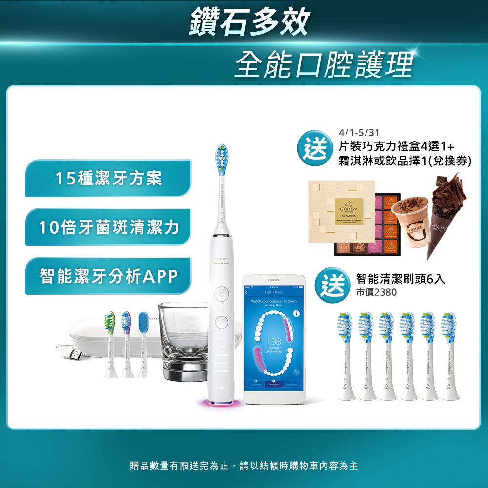 【PHILIPS 飛利浦】Sonicare DiamondClean Smart 鑽石靚白智慧音波震動牙刷HX9924/02 (白)