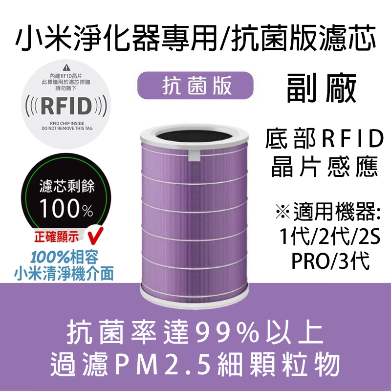小米淨化器專用/抗菌版RFID感應晶片濾芯 (副廠)