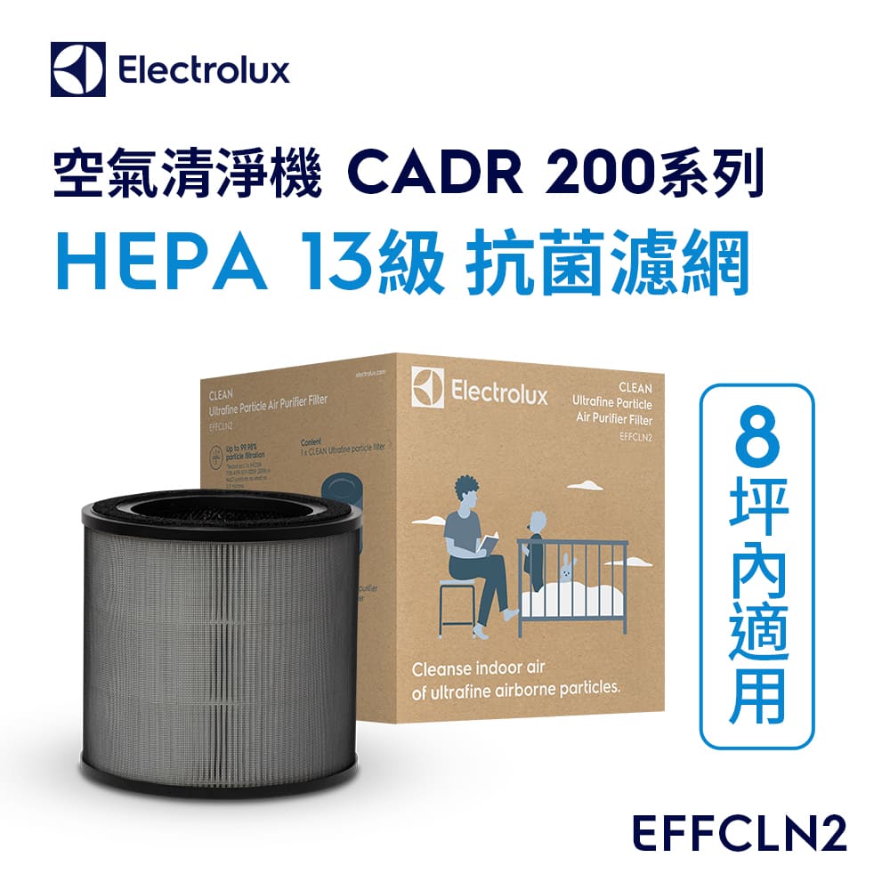 【Electrolux 伊萊克斯】極適家居300/Flow A3 空氣清淨機專用HEPA13級抗菌濾網組(EFFCLN2)