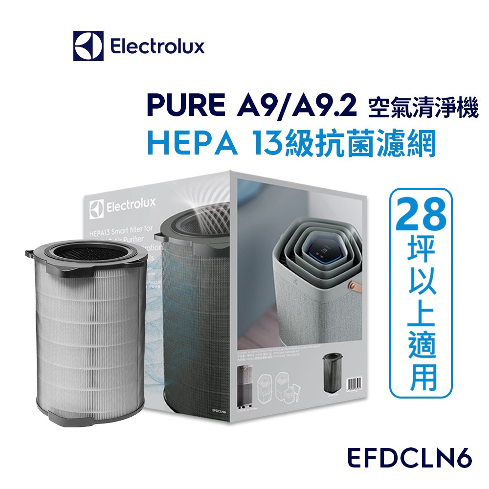 【Electrolux 伊萊克斯】Pure A9/A9.2 空氣清淨機專用 HEPA13 級抗菌濾網組 29坪內適用(EFDCLN6)