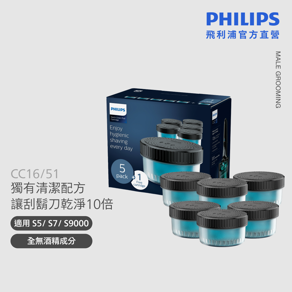 PHILIPS 飛利浦 S5000/S7000/S9000智能系列清洗座藥水匣 (6入) CC16/51
