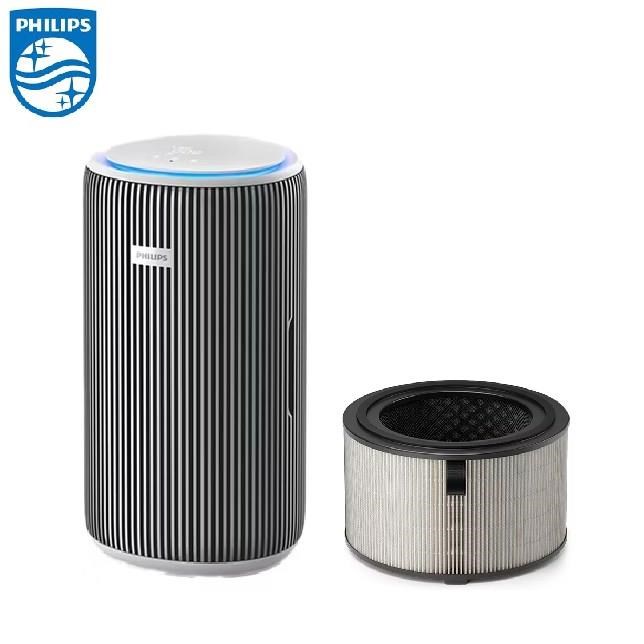 【飛利浦 PHILIPS】奈米級空氣清淨機(AC3220/80)-適用24坪