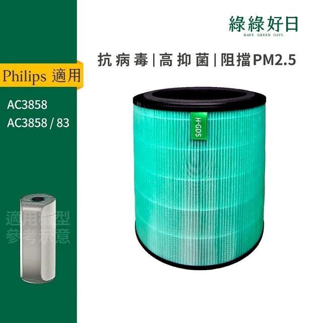 綠綠好日 適用飛利浦 AC3858 AC3858 抗菌HEPA複合顆粒活性碳濾網 空氣清淨機濾網