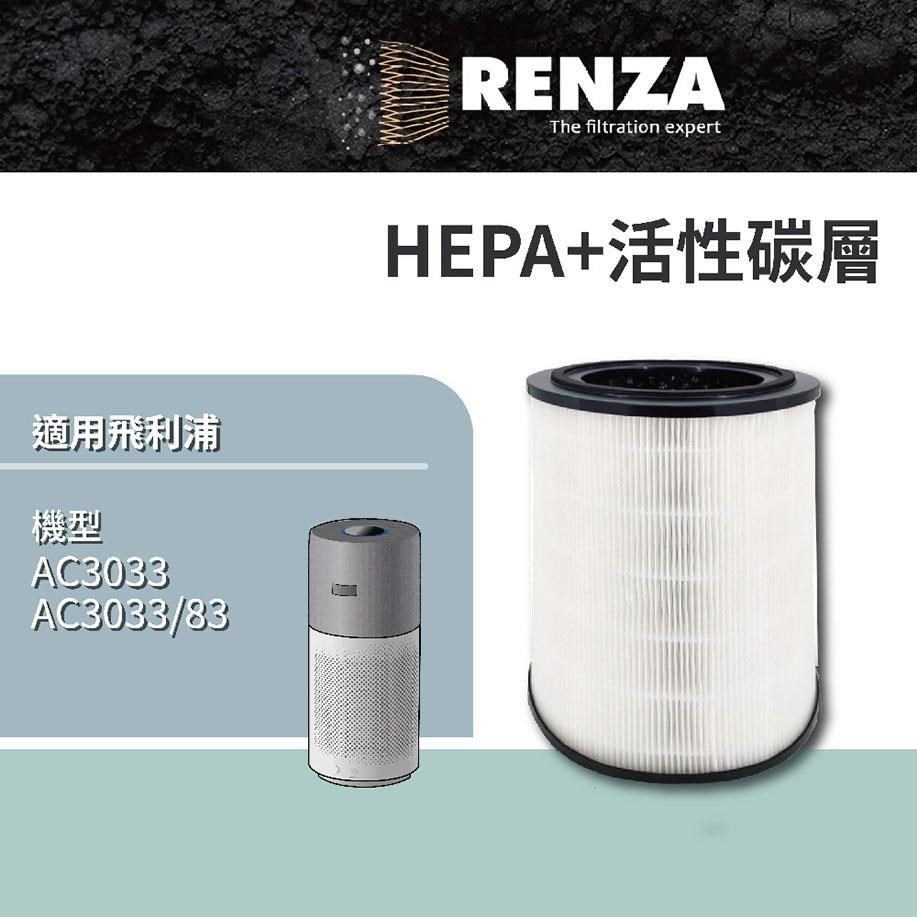 RENZA濾網 適用PHILIPS飛利浦 AC3033 3033/83 FY3430/30 奈米級濾芯 HEPA+活性碳