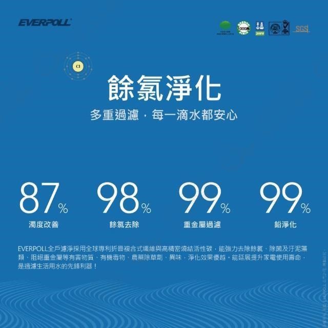 EVERPOLL 愛科濾淨 傳家寶全戶濾淨/全戶過濾FH-301/FH301(FH-300升級版)