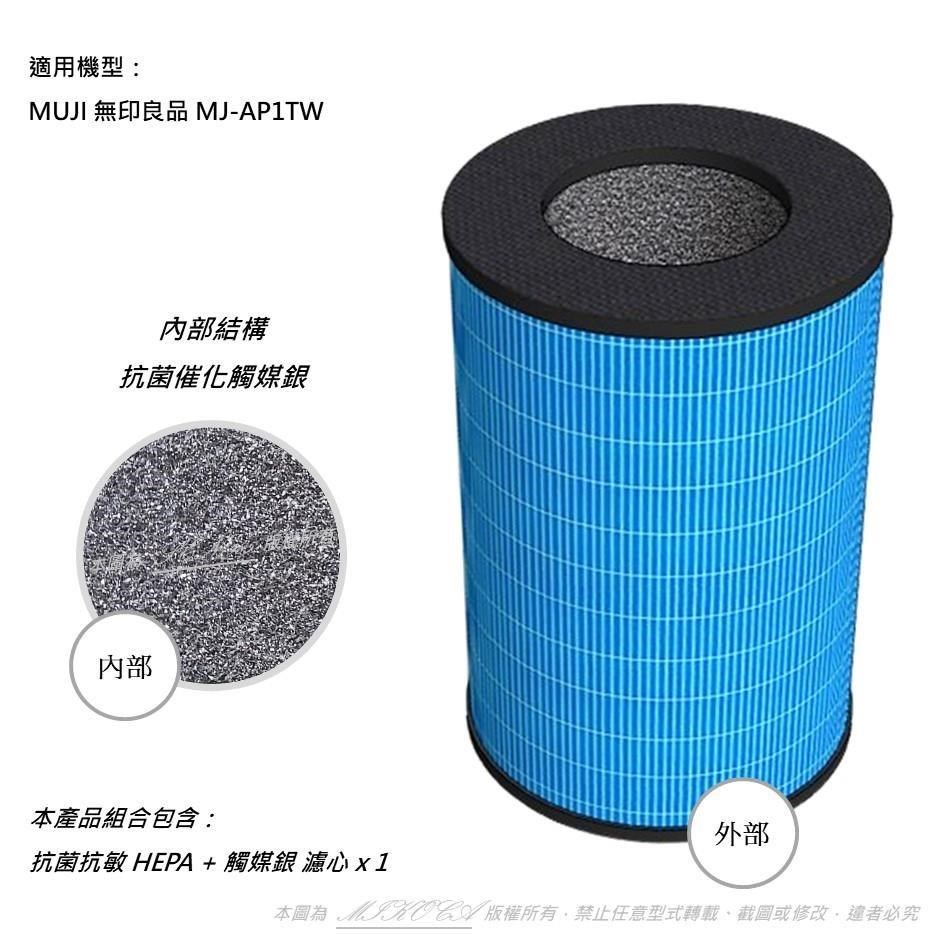 【米歐 HEPA 濾心】適用 MUJI 無印良品 MJ-AP1TW EJT S200 濾芯 濾網
