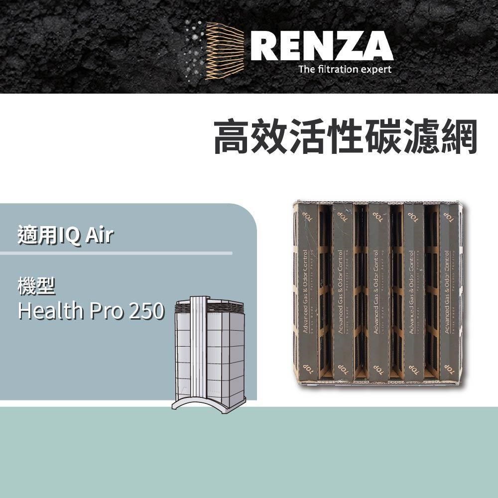 RENZA濾網 適用IQAir HealthPro 250 可替代原廠 V5-Cell 活性碳濾網