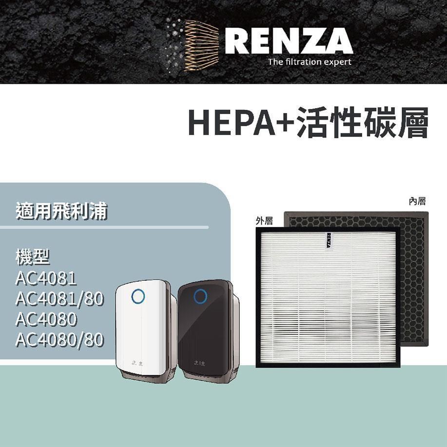 RENZA濾網 適用PHILIPS飛利浦AC4081 AC4081/80可替換 AC4168 HEPA活性碳濾心