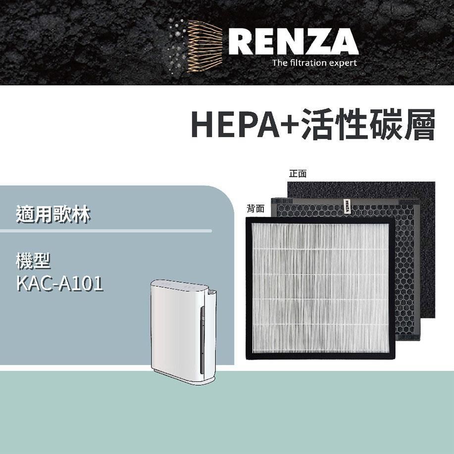 RENZA 適用Kolin 歌林 KAC-A101 智慧型DC 直流空氣清淨機 替代 MAPR-A101