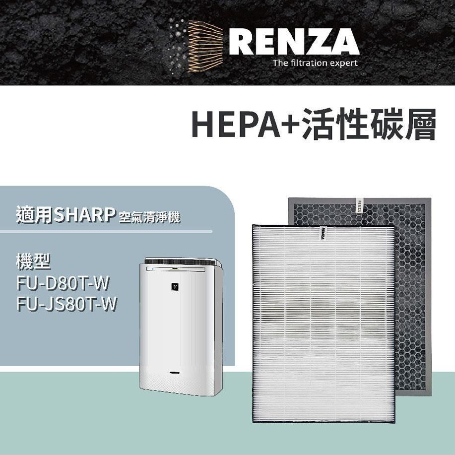 HEPA集塵過濾網;SHARP;適用機種-URPORATIONNON ARRANGEMEN的口商地址:新式的金城FU-D80T-W;FZ-D80HFE;FILTER FOR AIR PURIFIER空氣清淨機通濾網HEPA FilterHEPA過濾網;