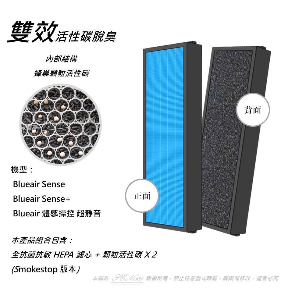 米歐 【南紡購物中心】 抗菌抗敏 適用 Blueair 體感操控 超靜音 SENSE+ 空氣清淨機 Smokestop 活性碳 HEPA