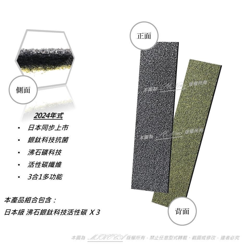 【米歐 】抗菌抗敏 適用 東元 NN2803BD NN1601BD 上方出風口濾網