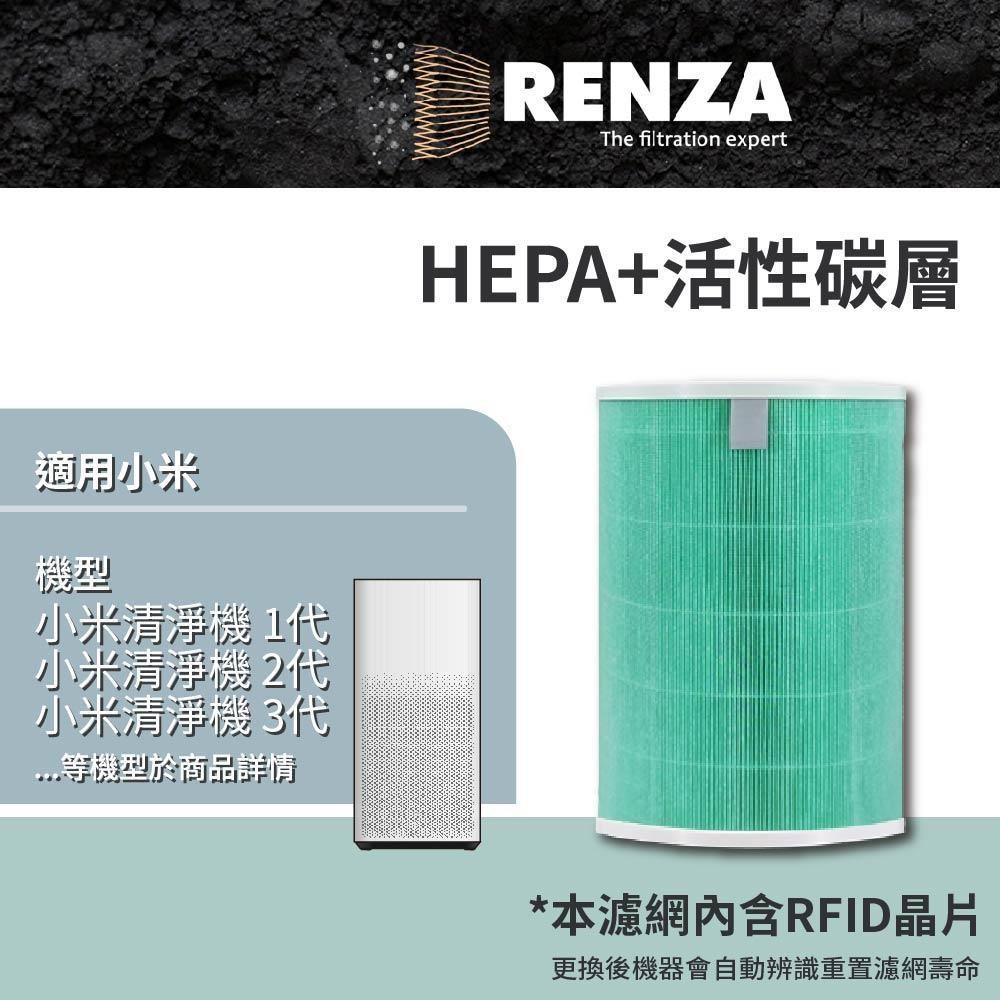 RENZA適用 小米空氣清淨機 1代 2代 3代 2S Pro 除甲醛增強版 HEPA+活性碳