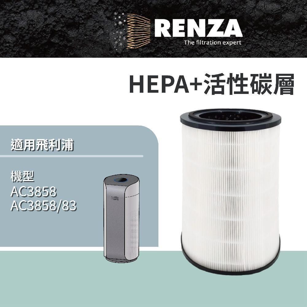 RENZA 適用 PHILIPS飛利浦 AC3858 3858/83 奈米級HEPA+脫臭活性碳二合一濾網