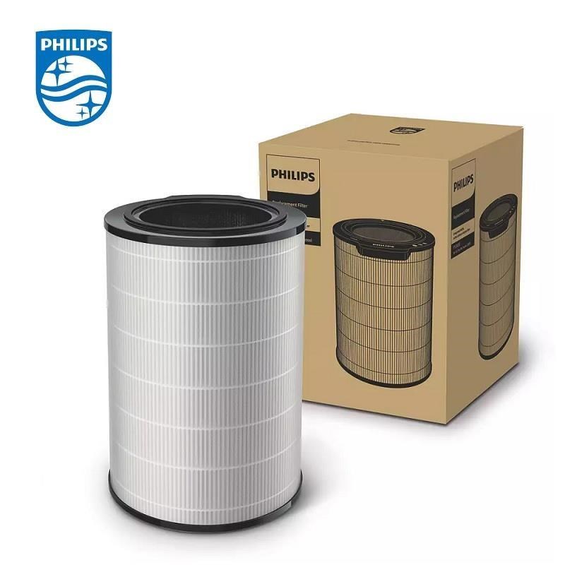 PHILIPS 飛利浦 奈米級勁護HEPA&活性碳複合式S3型濾網(FY3430/30)