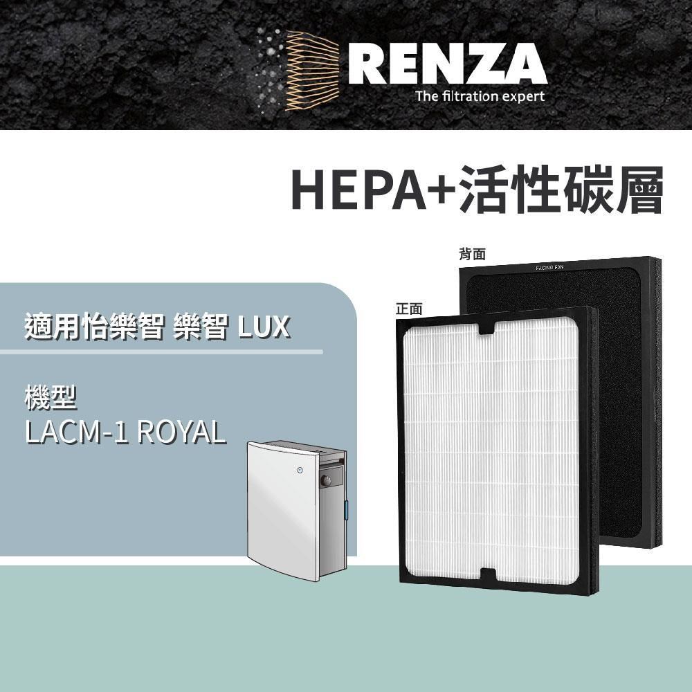 RENZA 適用 LUX 怡樂智 樂智 LACM-1 ROYAL 高效HEPA活性碳濾網
