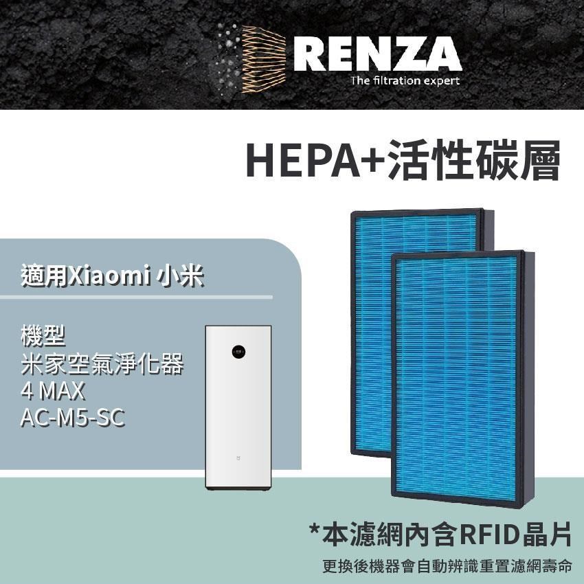 RENZA 適用 Xiaomi小米 4 MAX AC-M5-SC 米家空氣淨化器 AC-M21-SC HEPA+活性碳