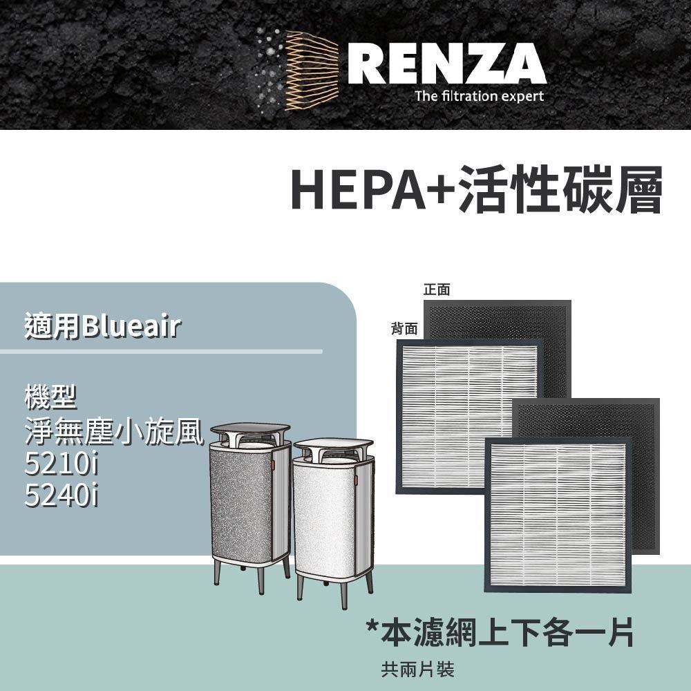 RENZA適用Blueair 淨無塵小旋風 DustMagnet 5210i 5240i二合一濾網替代5200i系列