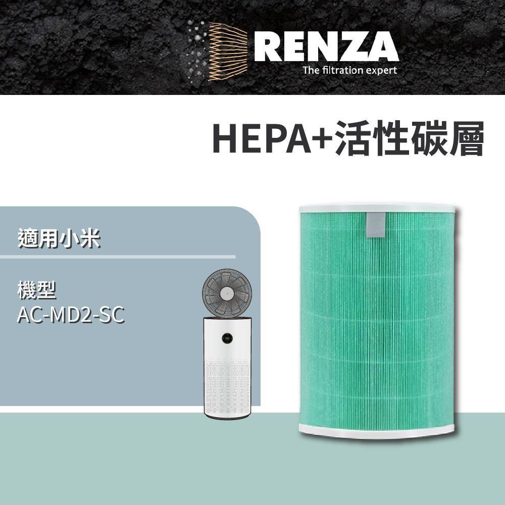 RENZA 抗菌HEPA 除臭活性碳 濾網 適用小米Xiaomi 空氣循環淨化器 AC-MD2-SC