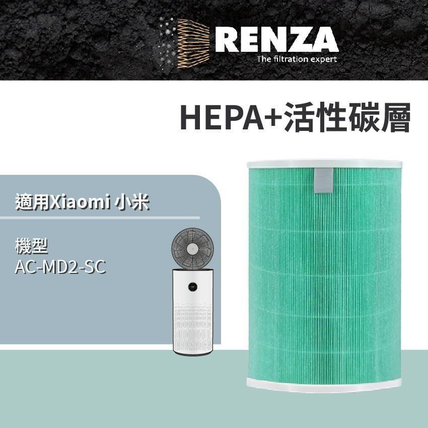 RENZA 抗菌HEPA 除臭活性碳 濾網 適用小米Xiaomi 空氣循環淨化器 AC-MD2-SC
