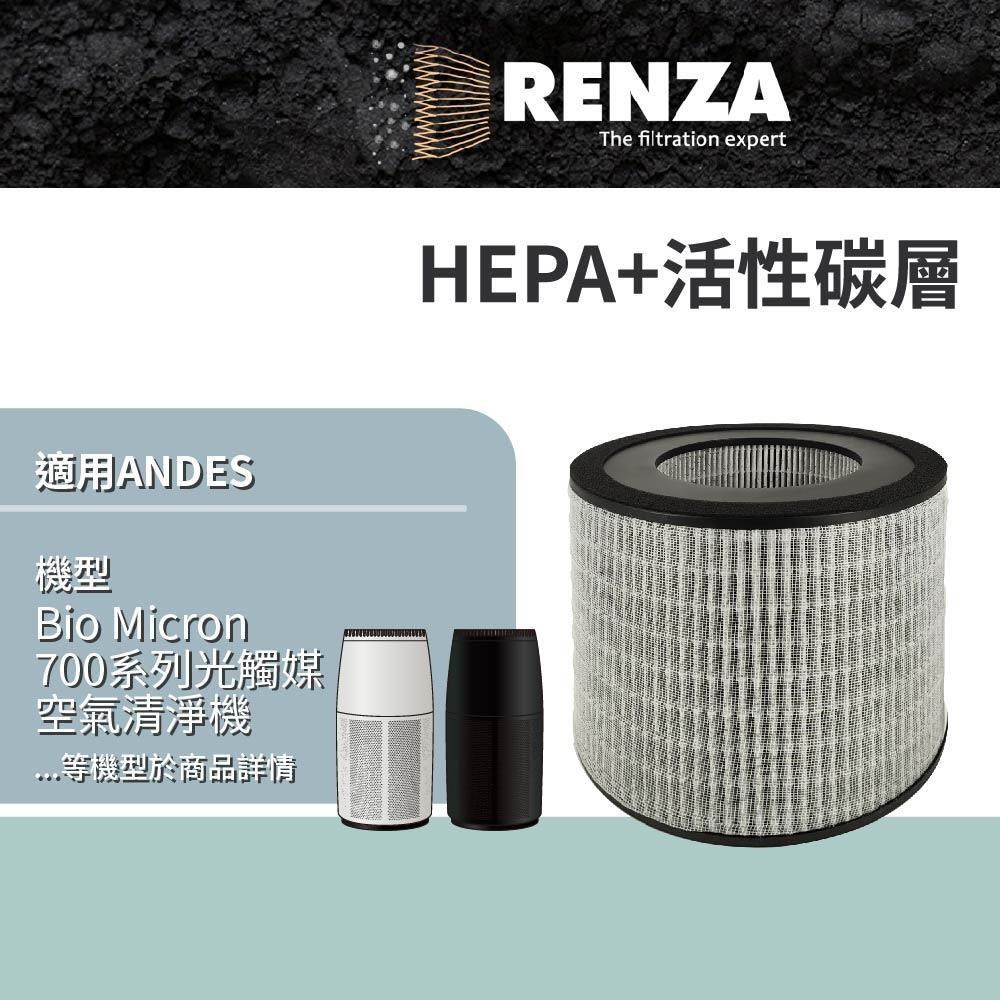RENZA適用 ANDES Bio Micron BM-H761AT H777AT S781AT 空清機 HEPA+活性碳