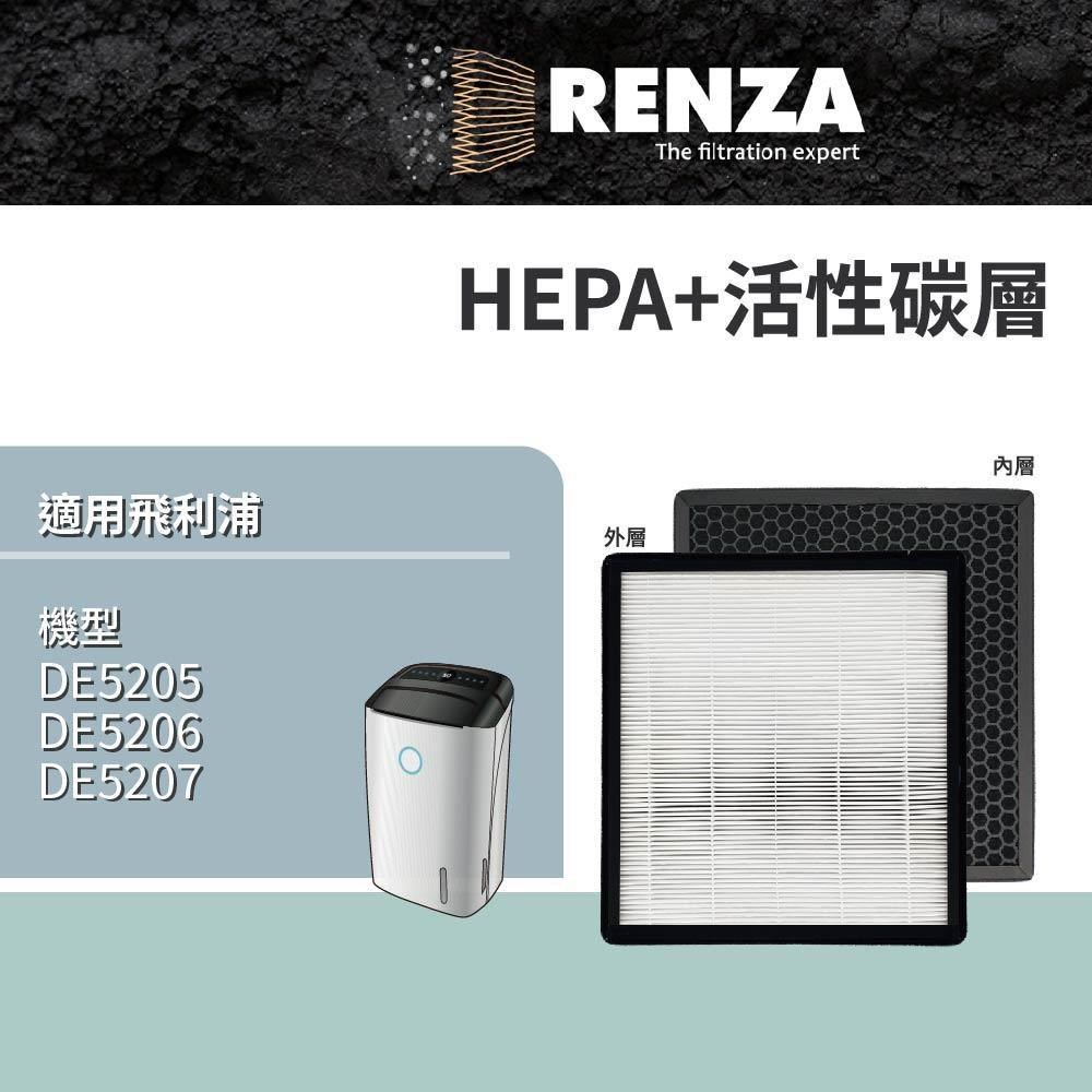 RENZA 適用PHILIPS飛利浦 DE5205 DE5206 DE5207 清淨除濕機 HEPA活性碳濾網