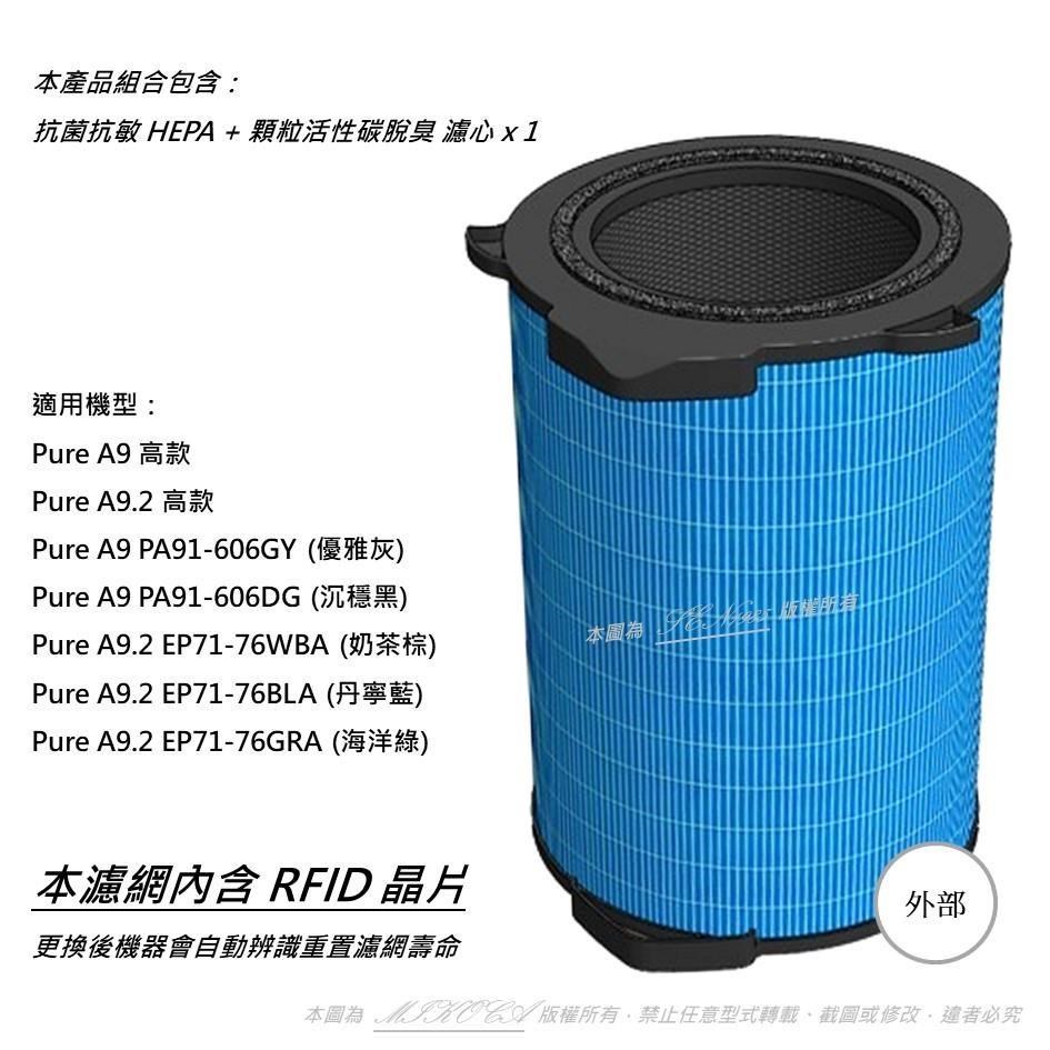 高款適用Electrolux伊萊克斯Pure A9 A9.2空氣清淨機EP71-76WBA/76BLA/76GRA濾網